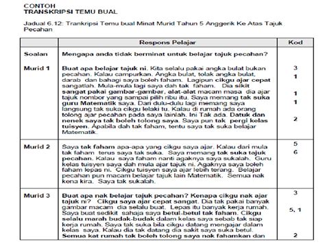 Contoh Analisis Transkrip Temubual Contoh Analisis Data Temu Bual Tony Loiri