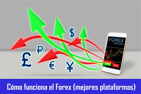 An Lisis De Tendencias C Mo Funciona Forex En Finvxiz