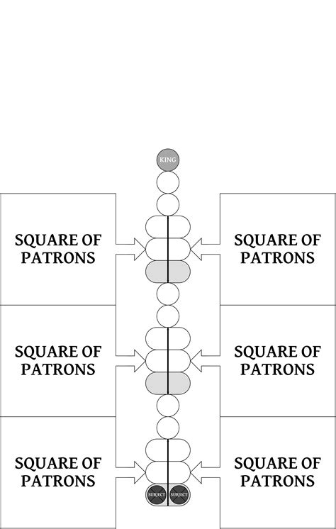 Board Games And Gamling Schemes Lore Loverslab