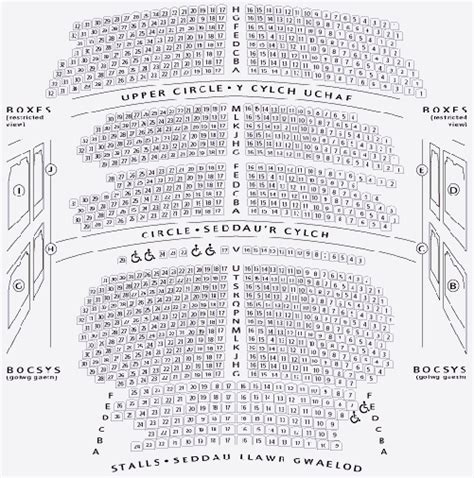 Cardiff New Theatre Book Tickets Theatre Listings And Information