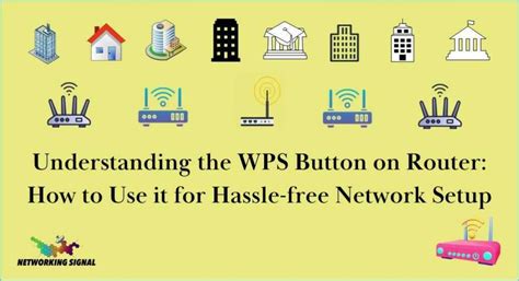 Understanding The Wps Button On Router How To Use It For Hassle Free