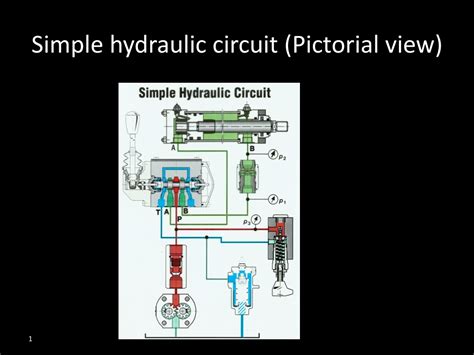 Ppt Simple Hydraulic Circuit Pictorial View Powerpoint Presentation Id 9676321