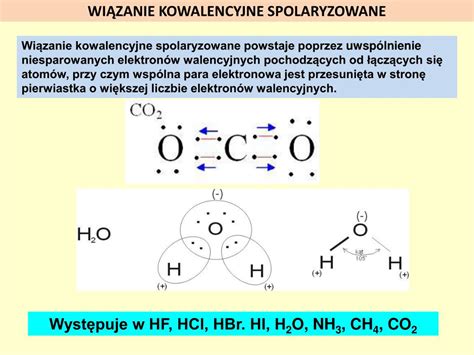 Na Czym Polega Wi Zanie Kowalencyjne