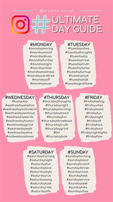 Ok Small Business Owners Hashtags Are A Huge Part Of Online Marketing These Days You Know You