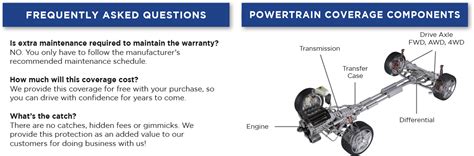 Shults Certified | ED SHULTS CHEVROLET