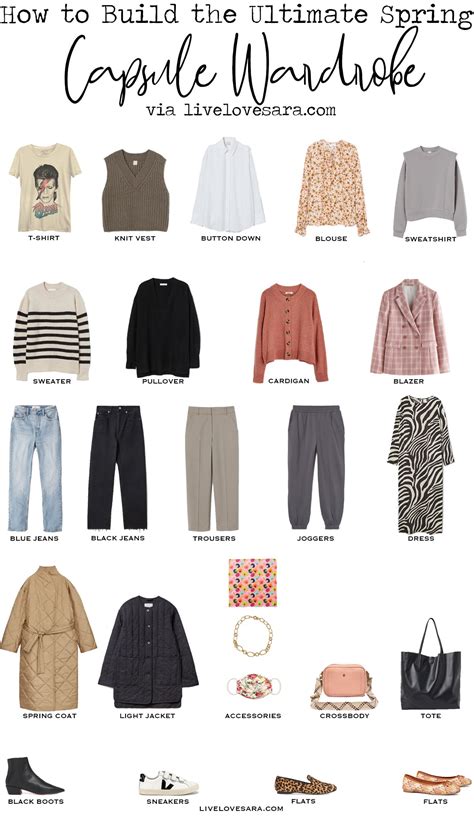 Spring Capsule Wardrobe 2024 Uk Carly Crissie