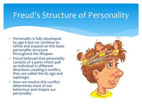 Ppt Psychodynamic Perspective Of Personality Powerpoint Presentation