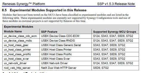 Windows 10 Cdc Ecm Driver Yellowtt