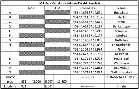 GC9BW78 Mit Dem Rad Durch Feld Und Wald Runde 6 Multi Cache In