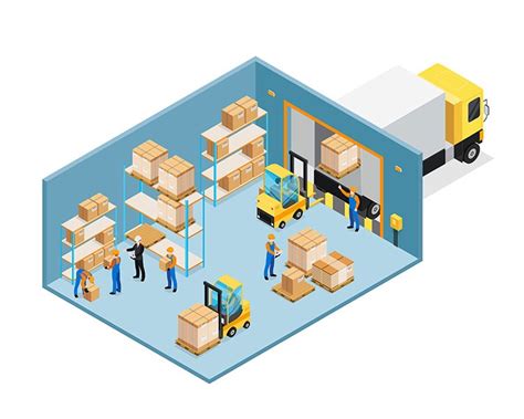 Global Warehouse Management Systems Market Outlook And Revenue