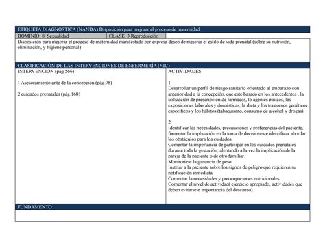 Disposición para mejorar plan de cuidados ETIQUETA DIAGNOSTICA NANDA