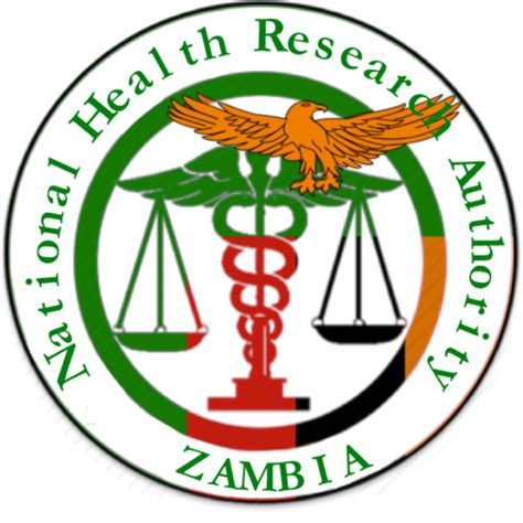 Nhra Documents — National Health Research Authority Zambia