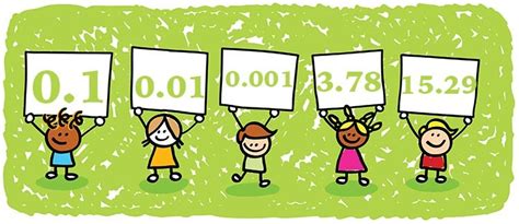 Decimals Clip Art Library