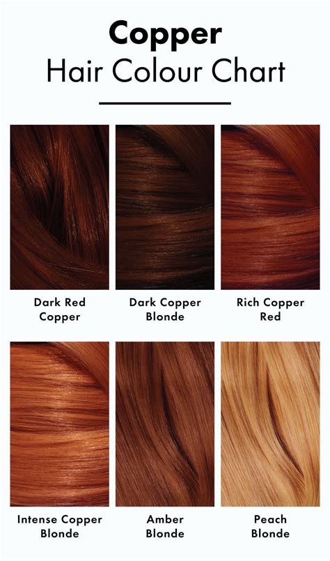 Copper Hair Colour Charts By My Haridresser Couleur De Cheveux Femme Cheveux Teints Idée