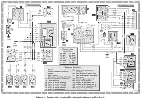 Schema électrique moteur 2 sens de rotation Combles isolation