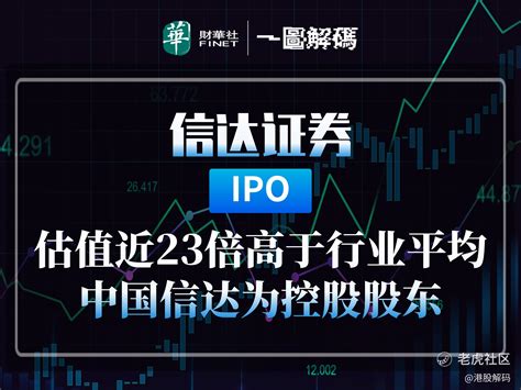 一图解码：第二家amc系券商ipo 信达证券有何看点？老虎社区美港股上老虎 老虎社区