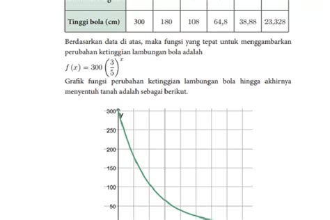 LENGKAP Kunci Jawaban Matematika Kelas 10 Halaman 18 Kurikulum Merdeka