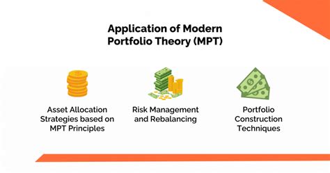 Understand Modern Portfolio Theory To Optimize Your Investments