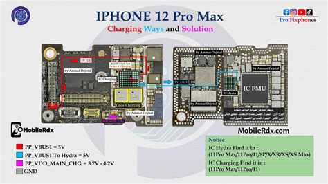 Repair Iphone Pro Max Charging Problems Charging Ways