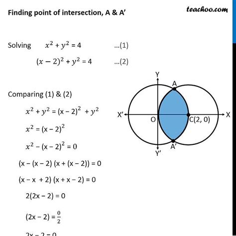 Question 8 Find Area Enclosed Between Two Circles X2 Y2 4