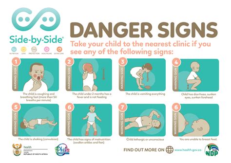 Posters - Side By Side