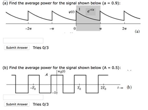 Solved A Find The Average Power For The Signal Shown Below Chegg