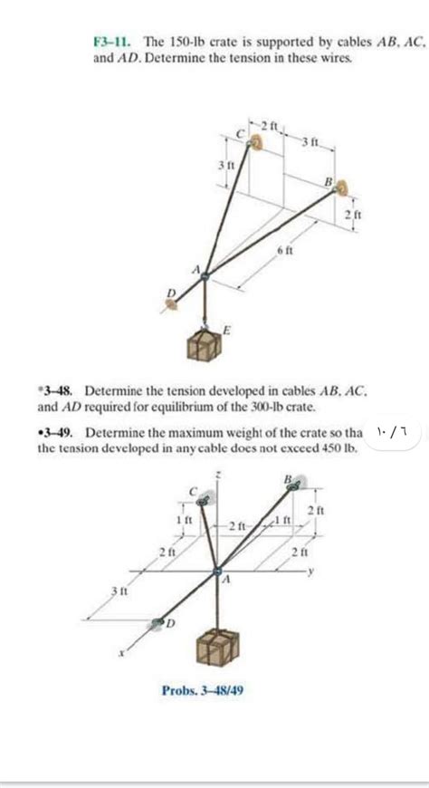 Solved F The B Crate Is Supported By Cables Ab Chegg