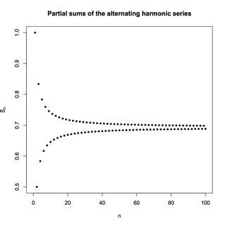 calculus - Harmonic Series Convergence - Mathematics Stack Exchange