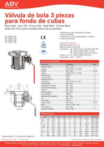 Válvula de bola 3 Piezas Paso total ABV Catálogo PDF