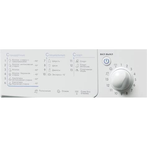 Стиральная машина INDESIT IWSB 5105 (CIS) купить в Бишкеке бытовую ...