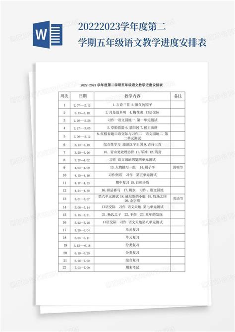 2022 2023学年度第二学期五年级语文教学进度安排表 Word模板下载编号lrgzkrae熊猫办公