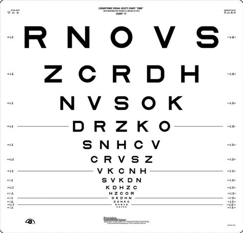 Revised Series Sloan Letter Etdrs Chart 3 Precision Vision