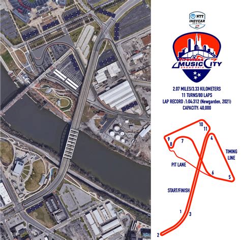 Nashville Street Circuit Nashville Tn Usa R Racetrackdesigns