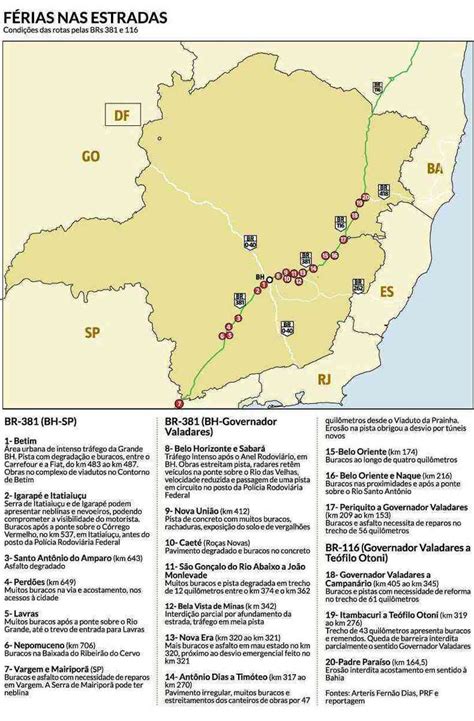 Br Estrada Tem Buracos Barreiras E Fendas Gerais Estado De Minas