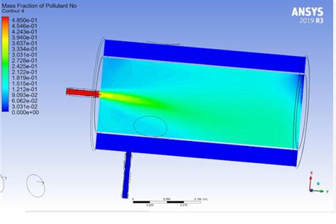 Do Cfd And Fea Analysis In Ansys By Hamzazulfi Fiverr