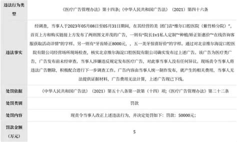 北京维尔海淀口腔医院有限公司违规发布医疗广告，罚款5万元 4a广告网