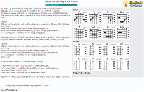 Chord: Show Me the Way Back Home - tab, song lyric, sheet, guitar ...