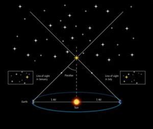 Johannes Kepler el mejor modelo a seguir de un científico TN