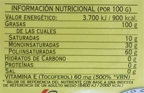 Top Imagen Aceite De Girasol Tabla Nutricional Abzlocal Mx