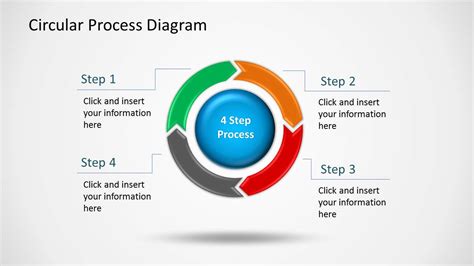 4 Step Circular Growth Diagram For Powerpoint Slidemodel Images