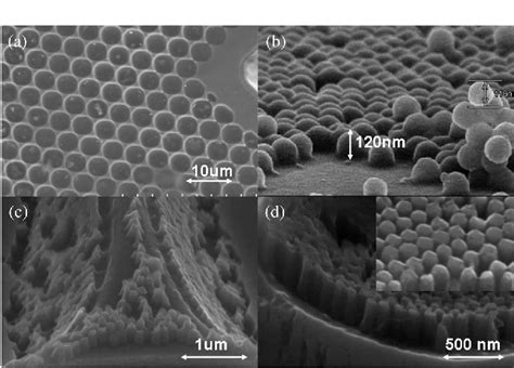 Figure From Enhanced Light Extraction In Wafer Bonded Algainp Based