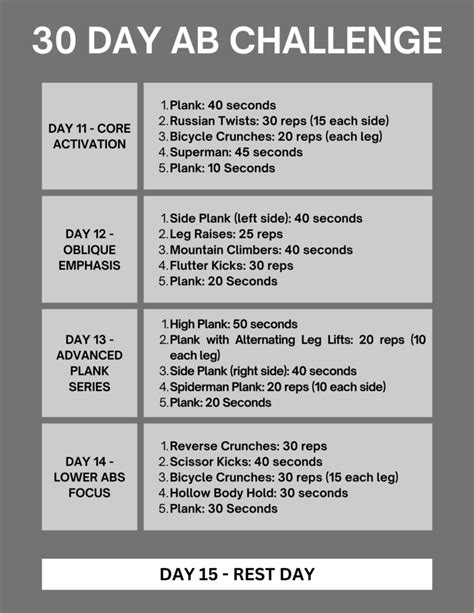 Circuit Gains 30 Day Ab Challenge Workout