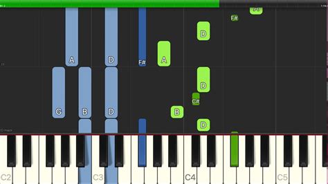 Traditional Waltzing Matilda Easy Piano With Chords YouTube