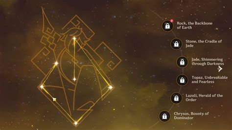 Genshin Impact Zhongli Best Build And Talent Ascension Materials