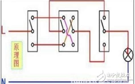 双控开关的工作原理介绍