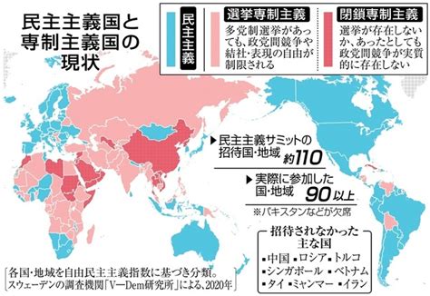 民主主義国と専制主義国の現状 「台湾は権威主義と対抗」 民主主義サミットでタン氏が登壇、中国念頭に訴え 写真・画像12｜【西日本