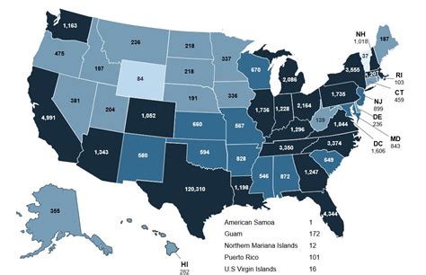 Human Trafficking Graphs And Charts