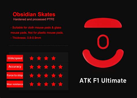 Feature Of Obsidian Skate For ATK Blazing Sky F1 ULTIMATE X Raypad