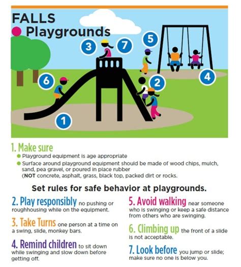 Playground safety