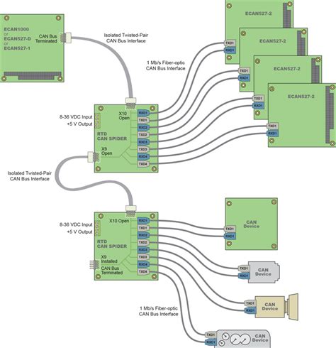 Rtd Wiring Diagram